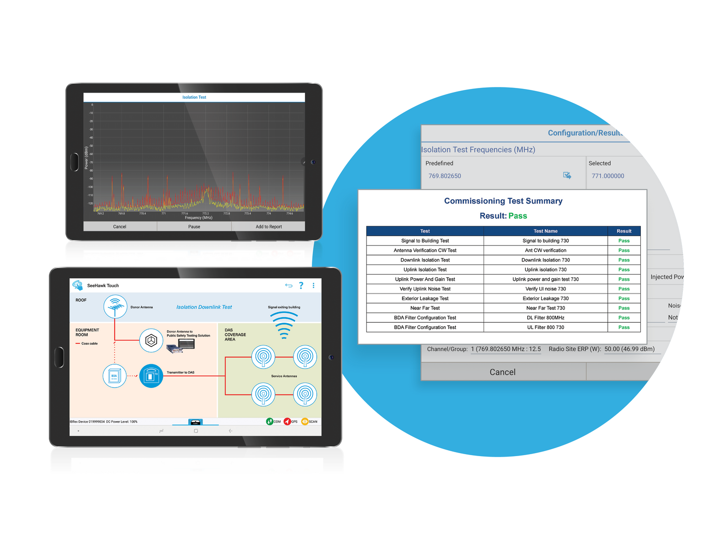 BDA Commissioning Test Suite