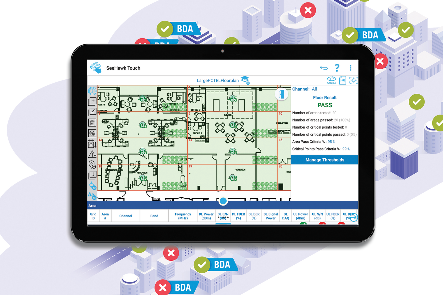 SeeHawk Touch & Central Renewal