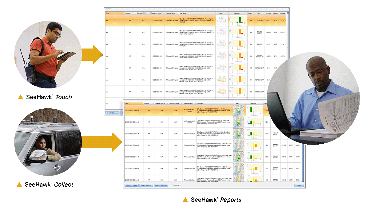 SeeHawk Reports Maintenance Renewal