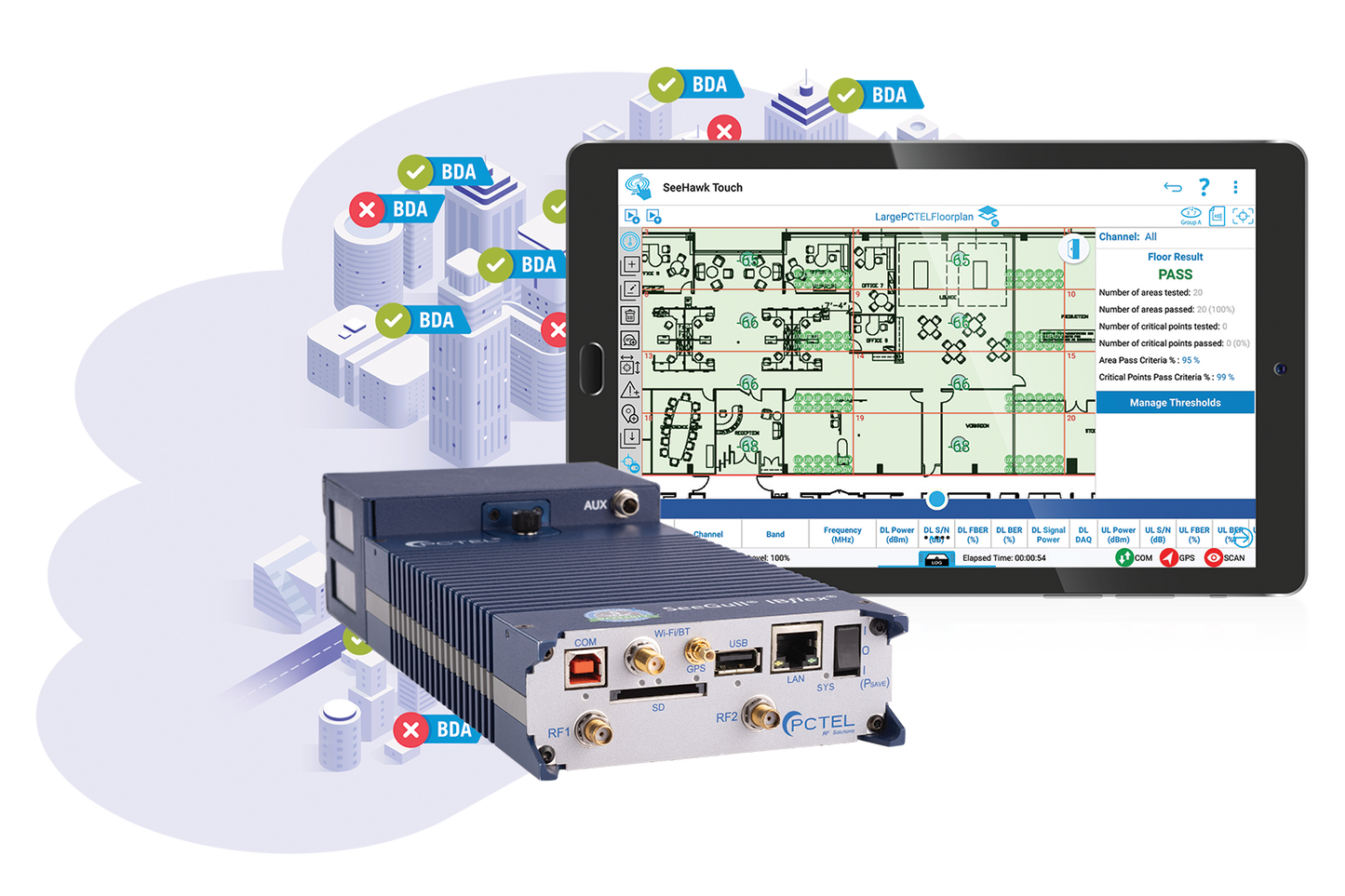 Public Safety Tester Training & Certification - Online (OPT012-1)