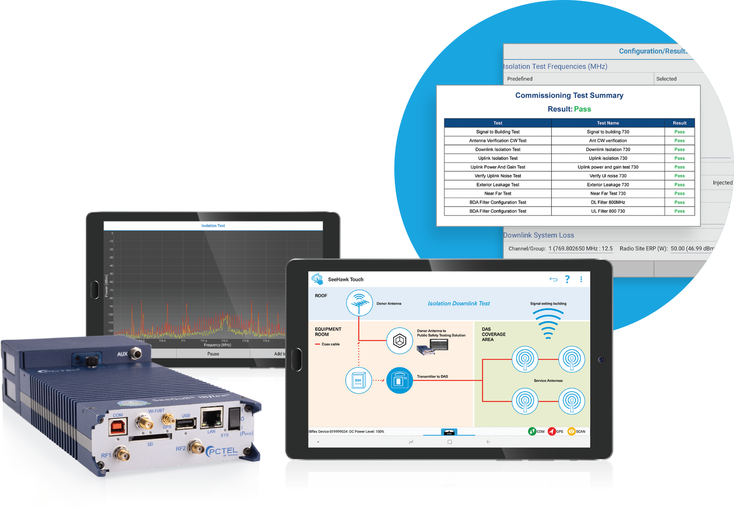 BDA Commissioning Test Training - Online (OPT014-1)