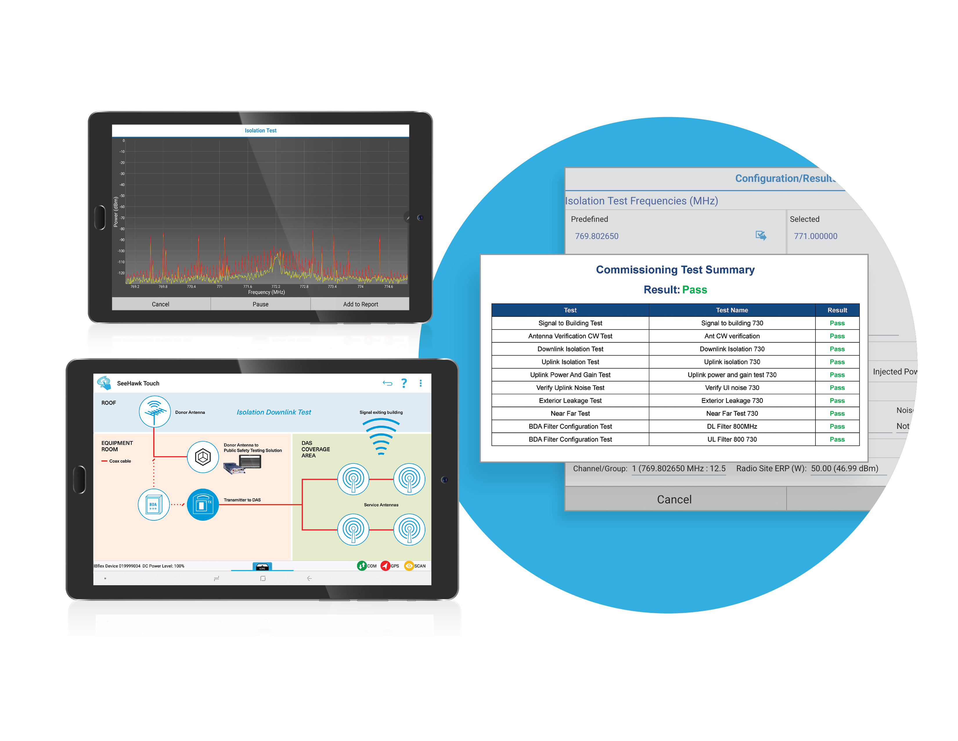 BDA Commissioning Test Suite – PCTEL, Inc.