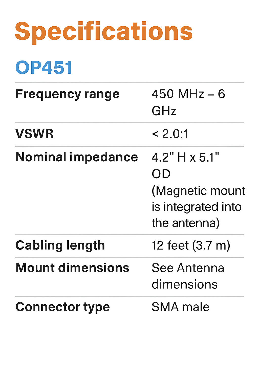Antenna - 450 Mhz to 6 GHz Multi-Band Mag Mount, High Performance, 12'