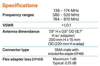 Public Safety Band Antenna 136-174/380-520/764-870 MHz